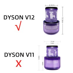 2xFILTR POWIETRZA HEPA ZMYWALNY DO ODKURZACZ DYSON V12 ABSOLUTE DETECT SLIM