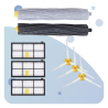 Zestaw do iRobot Roomba Szczotki boczne filtry szczotki główne  800 900 980