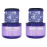 2X FILTR DO DYSON V11 SV14 V15 DETECT ABSOLUTE Animal Plus Torgue Drive Total